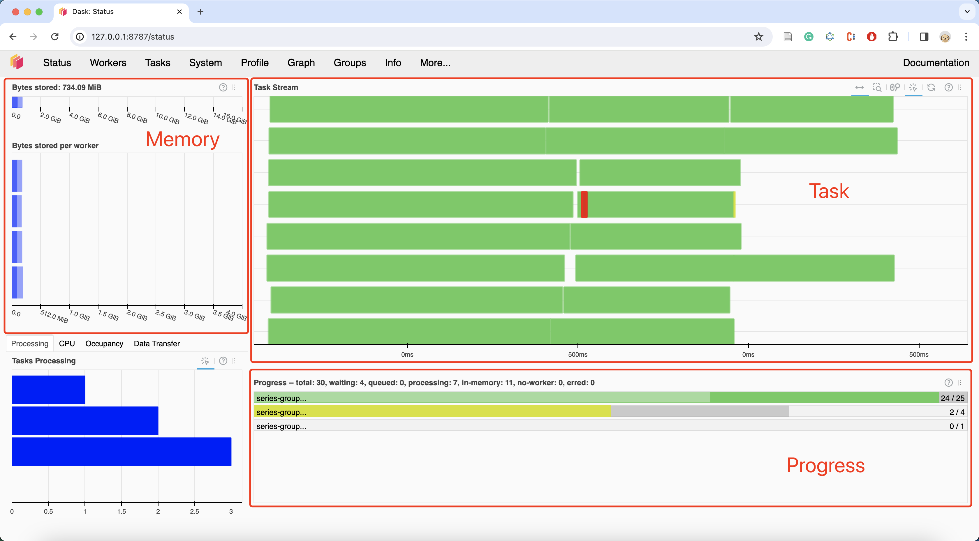 ../_images/dask-dashboard.png