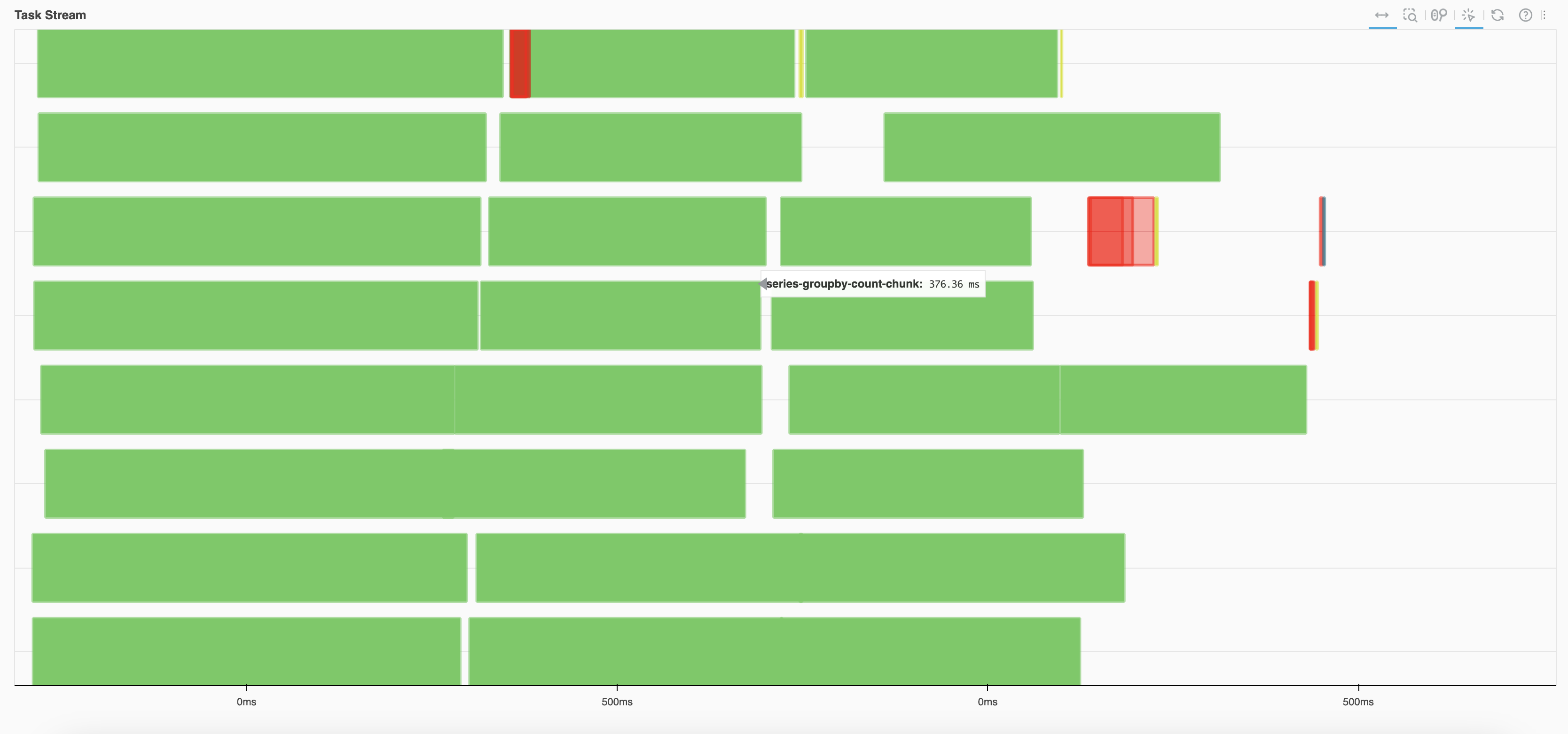 ../_images/good-partitions.png